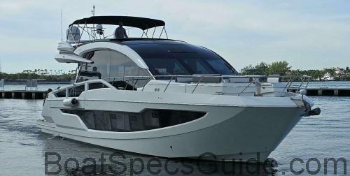 Sly 65 fiche technique et avis